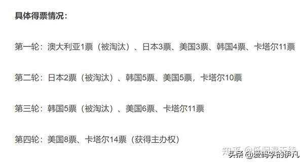 世界杯錢(qián)數_世界杯錢(qián)數_世界杯錢(qián)數