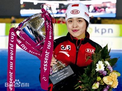 歷史第一速度滑冰運動(dòng)員_滑冰運動(dòng)員的速度_我國速度滑冰的名人