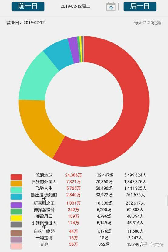 chz幣歐洲杯開(kāi)賽會(huì )漲嗎_歐洲杯門(mén)票多少人民幣_chz幣歐洲杯會(huì )大漲嗎