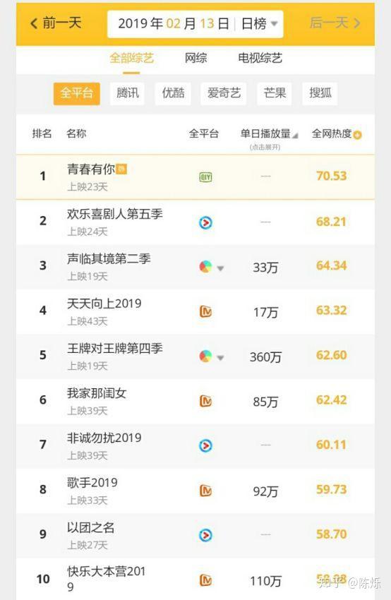 歐洲杯門(mén)票多少人民幣_chz幣歐洲杯會(huì )大漲嗎_chz幣歐洲杯開(kāi)賽會(huì )漲嗎