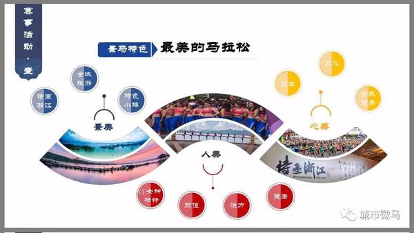 浙江柔道冠軍安吉_2020年浙江省柔道冠軍賽_浙江柔道錦標賽