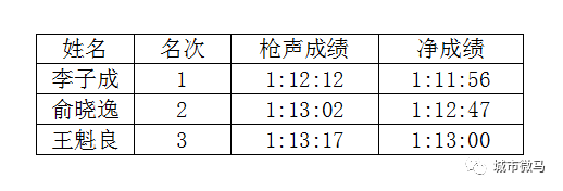 2020年浙江省柔道冠軍賽_浙江柔道冠軍安吉_浙江柔道錦標賽