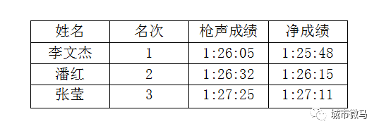 浙江柔道冠軍安吉_浙江柔道錦標賽_2020年浙江省柔道冠軍賽