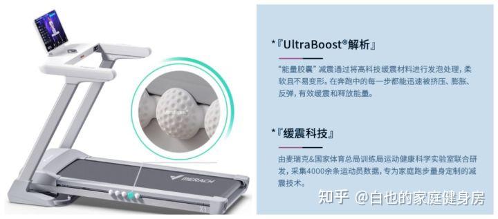 買(mǎi)跑步機還是去健身房_健身房的跑步機都是多少錢(qián)的_健身房跑步機什么牌子質(zhì)量好