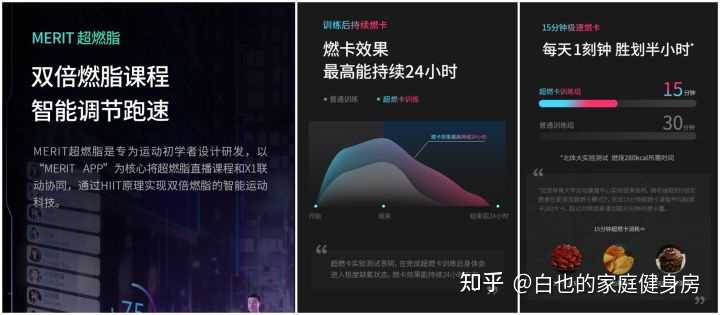 買(mǎi)跑步機還是去健身房_健身房的跑步機都是多少錢(qián)的_健身房跑步機什么牌子質(zhì)量好