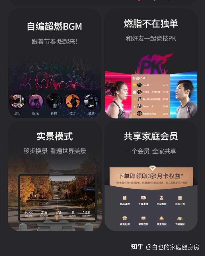 買(mǎi)跑步機還是去健身房_健身房跑步機什么牌子質(zhì)量好_健身房的跑步機都是多少錢(qián)的