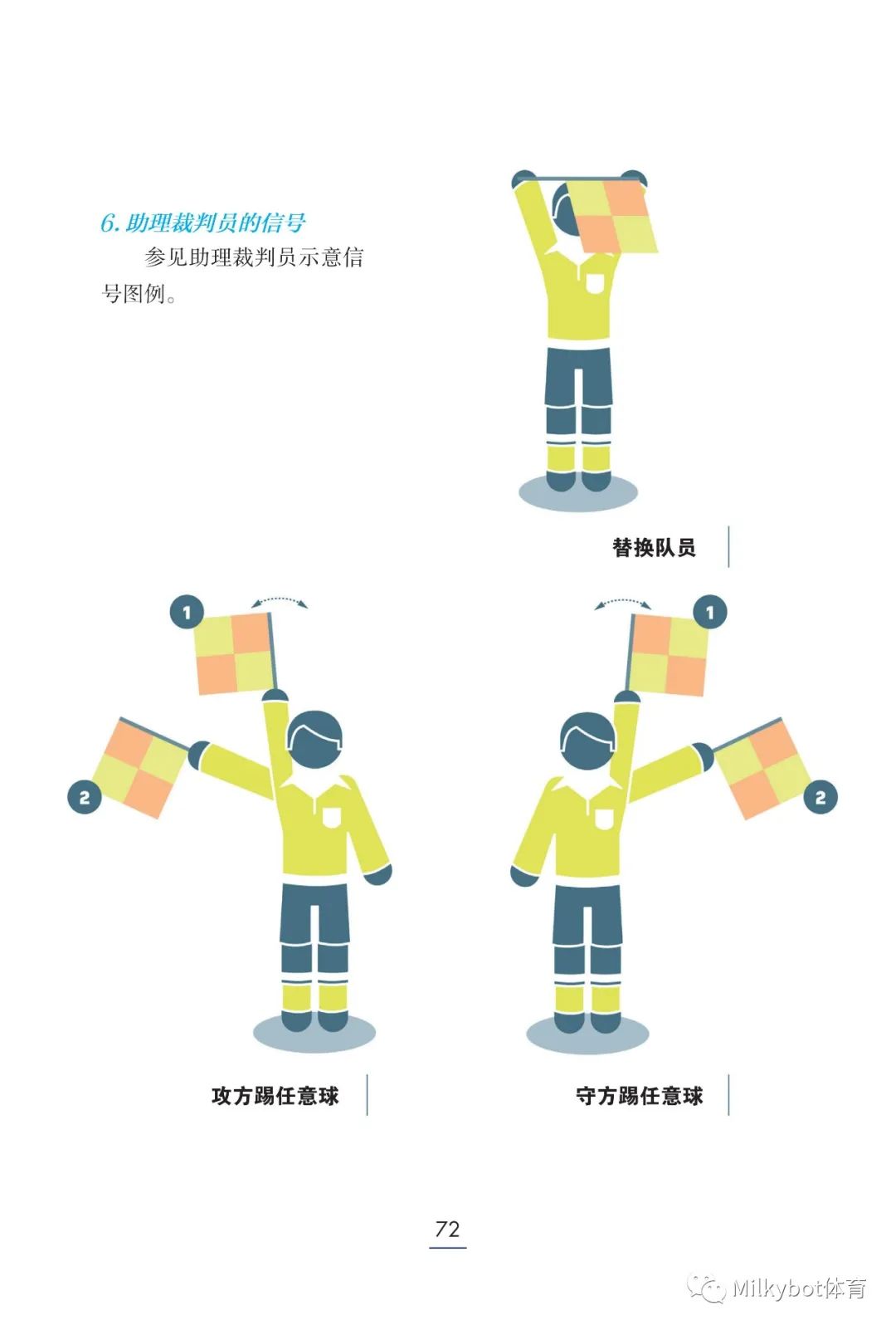 足球裁判考試及答案_足球裁判規則試題_足球裁判考試規則