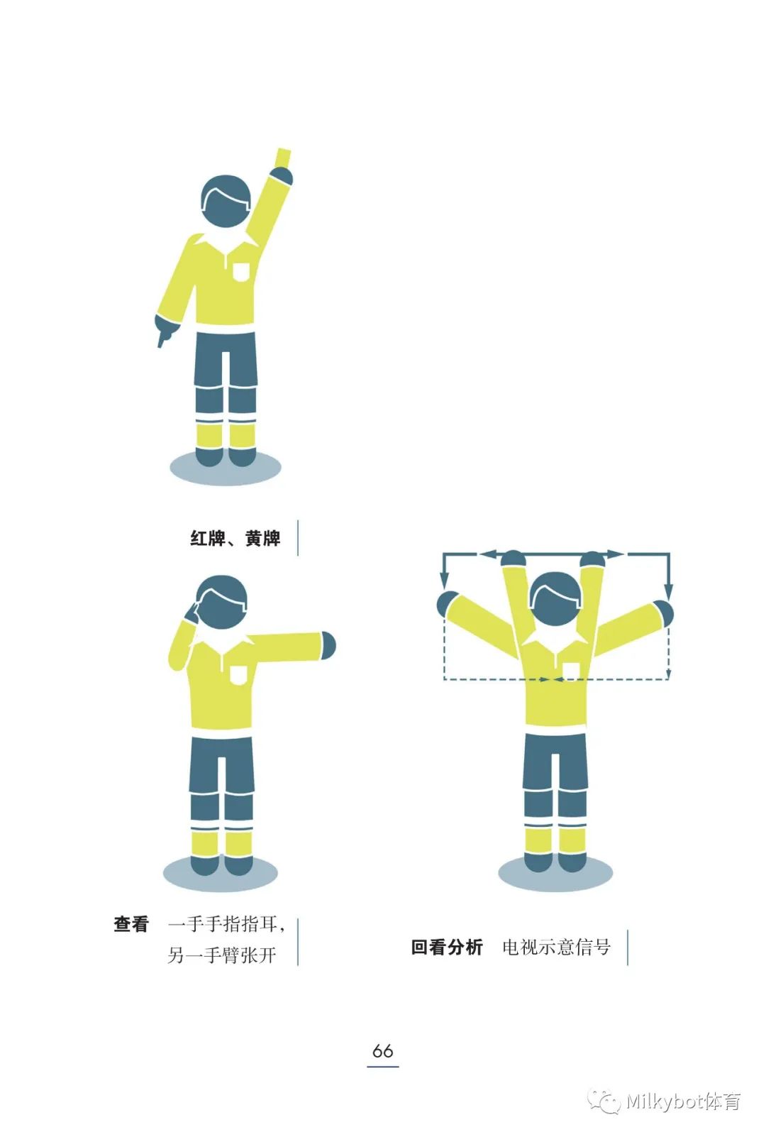 足球裁判考試規則_足球裁判考試及答案_足球裁判規則試題