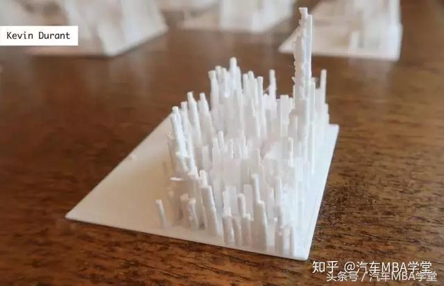 籃球投籃集錦_籃球投籃熱區_籃球投籃熱圖歷史
