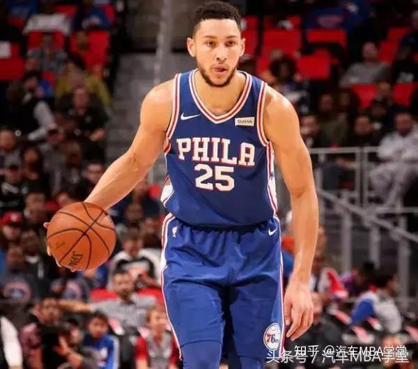 籃球投籃熱圖歷史_籃球投籃熱區_籃球投籃集錦
