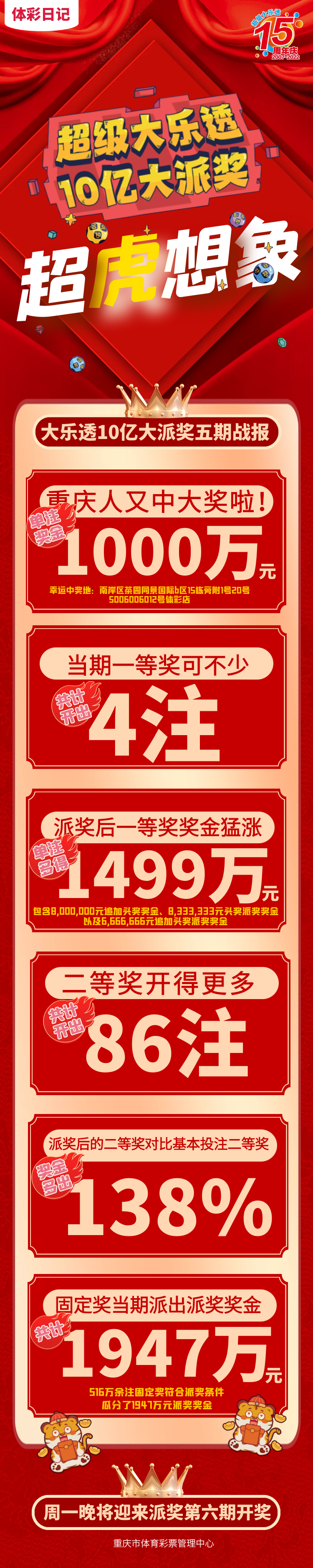 體育足球彩票中獎規則_體育足球中獎_體彩足球百萬(wàn)大獎中獎規則