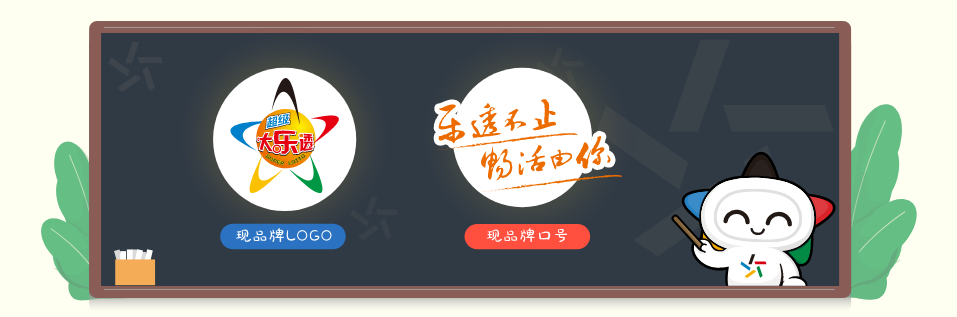 體育足球彩票中獎規則_體育足球中獎_體彩足球百萬(wàn)大獎中獎規則