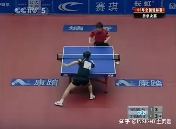 瑞典男乒世界杯決賽_瑞典男乒隊員_瑞典決賽杯世界男乒名單
