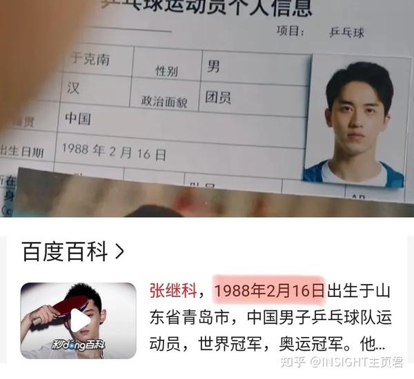 瑞典男乒隊員_瑞典決賽杯世界男乒名單_瑞典男乒世界杯決賽