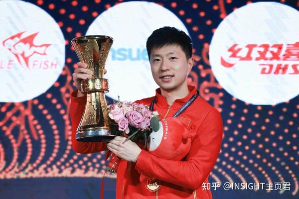 瑞典決賽杯世界男乒名單_瑞典男乒世界杯決賽_瑞典男乒隊員