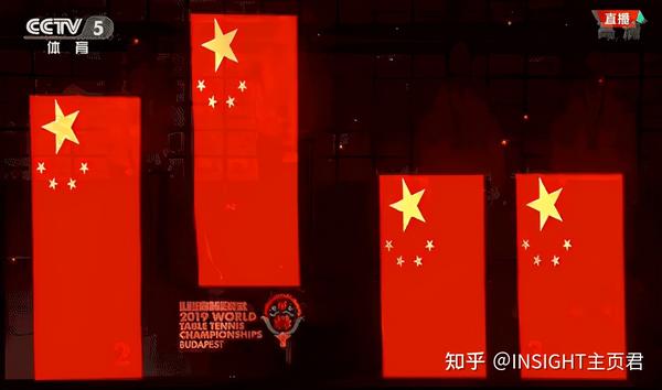 瑞典男乒隊員_瑞典決賽杯世界男乒名單_瑞典男乒世界杯決賽
