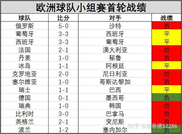 世間杯冠軍_2022世界賽杯中國_世界杯 杯中世界