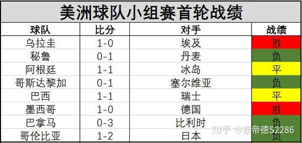 世間杯冠軍_2022世界賽杯中國_世界杯 杯中世界