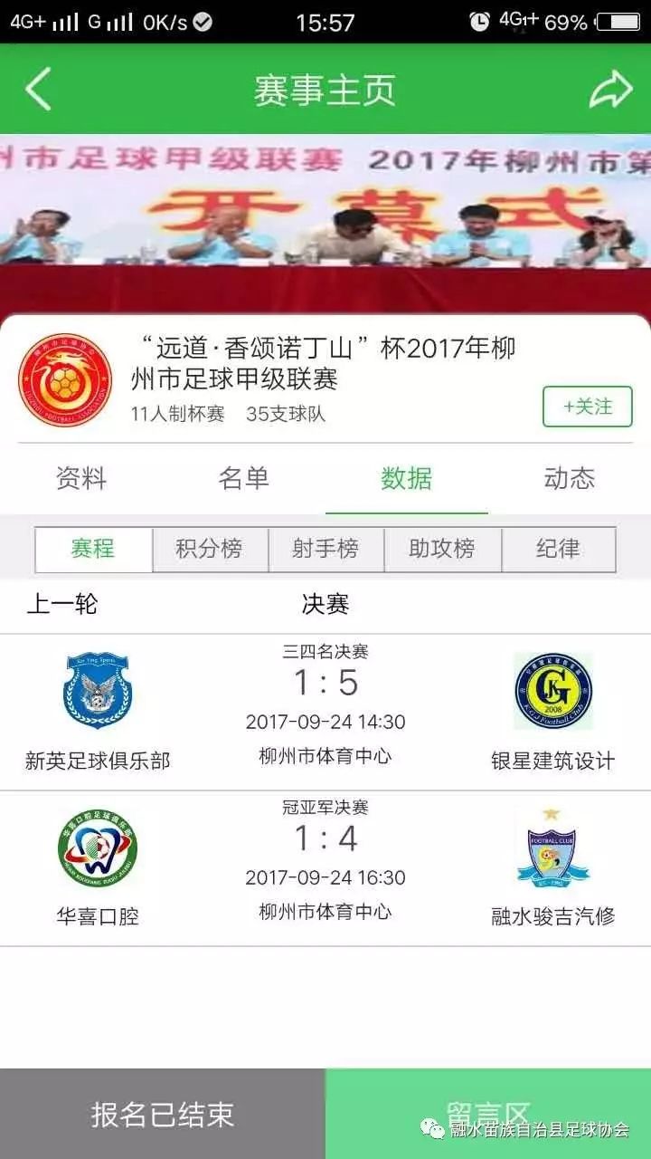 柳州市足球隊_柳州足球冠軍人有幾個(gè)_柳州足球冠軍有哪些人