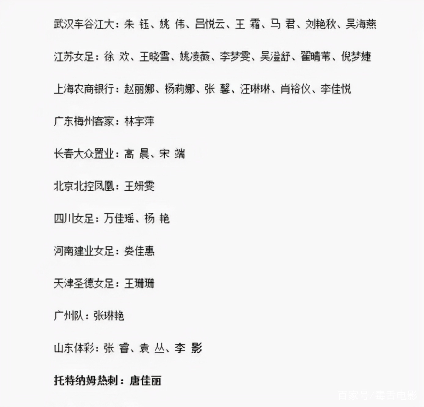 孫雯2003女足世界杯_孫雯那一屆女足隊員_女足世界杯孫雯