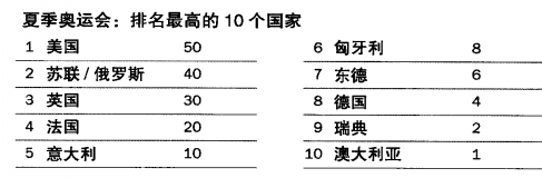 希望杯是哪里舉辦_世界杯還有希望_希望杯是誰(shuí)組織舉辦的