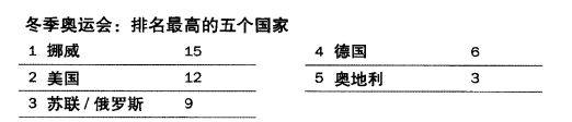 世界杯還有希望_希望杯是誰(shuí)組織舉辦的_希望杯是哪里舉辦