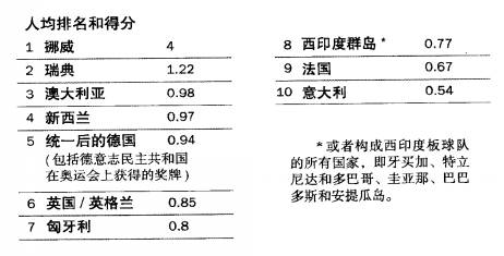希望杯是哪里舉辦_希望杯是誰(shuí)組織舉辦的_世界杯還有希望