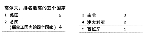世界杯還有希望_希望杯是哪里舉辦_希望杯是誰(shuí)組織舉辦的