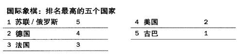 希望杯是哪里舉辦_世界杯還有希望_希望杯是誰(shuí)組織舉辦的