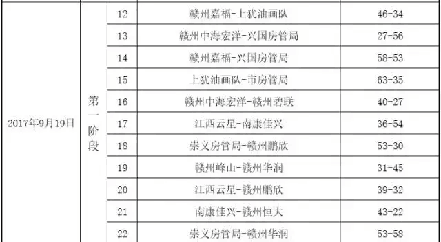 2020籃球杯_福矛杯籃球賽人員_福矛杯籃球賽冠軍