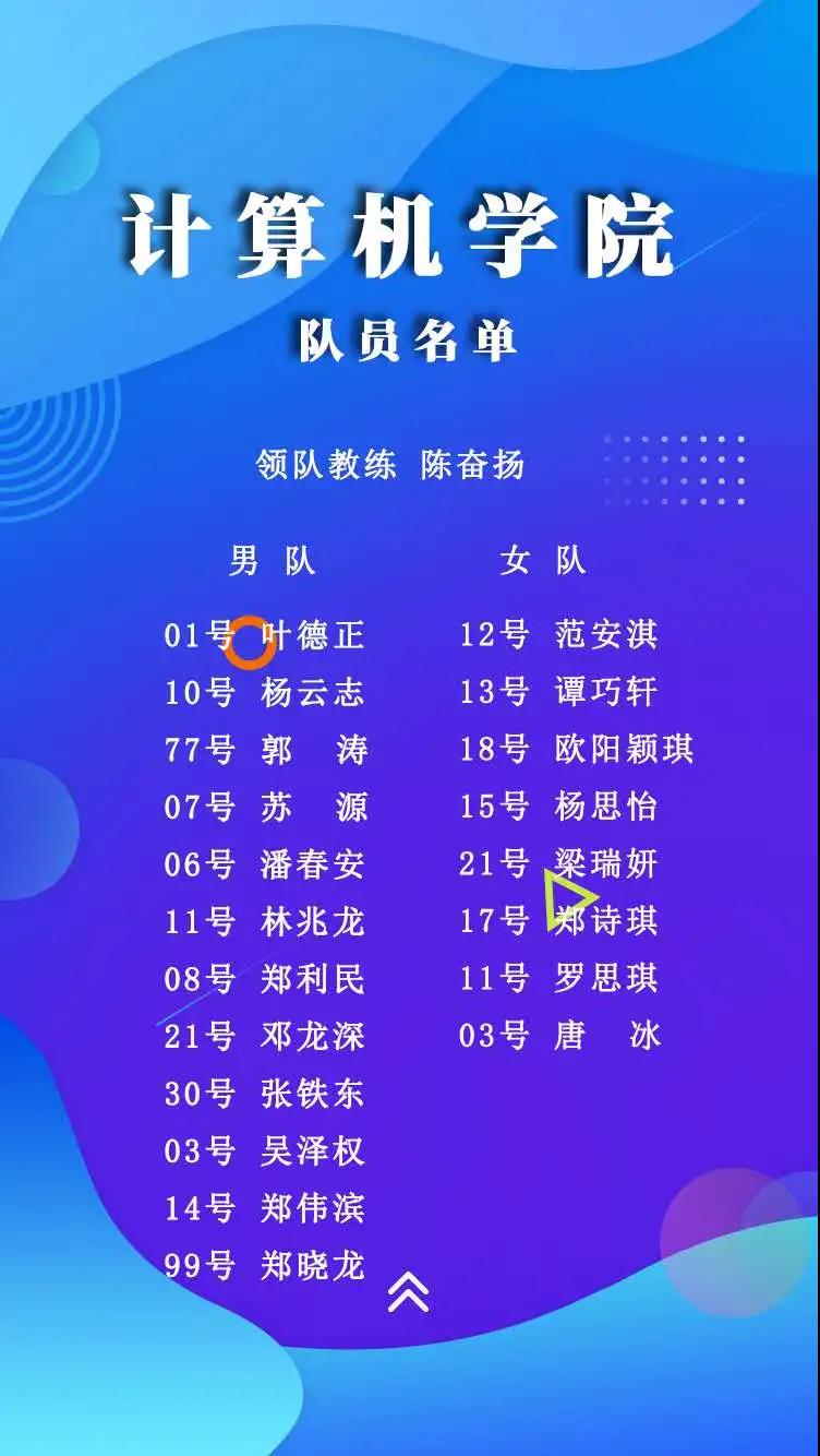2021廣東省女子籃球_廣東省女子籃球冠軍名單_廣東省女子籃球隊員名單
