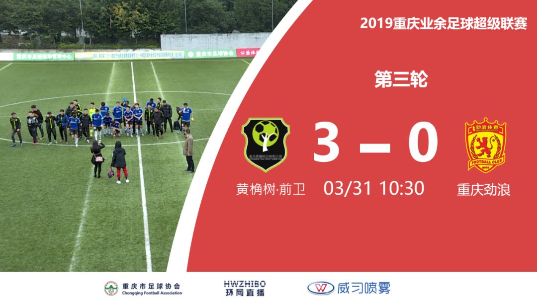 2019重慶市業(yè)余足球超級聯(lián)賽預選賽重慶