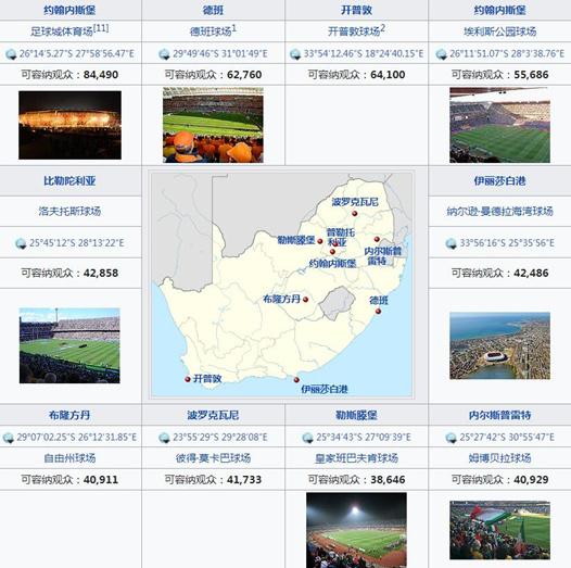響應世界杯大賽_響應世界杯大賽_響應世界杯大賽