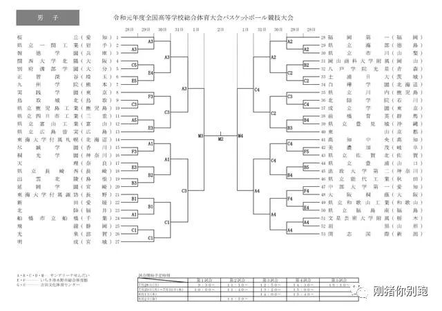 籃球資格賽男女規則一樣嗎_籃球男女混合比賽_籃球賽標準規則