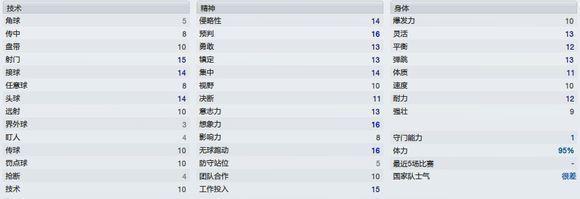 《足壇掌故》之《留洋系列》：李金羽FM屬