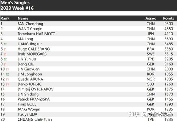 籃球變動(dòng)規則是什么_籃球變動(dòng)規則圖解_籃球規則變動(dòng)