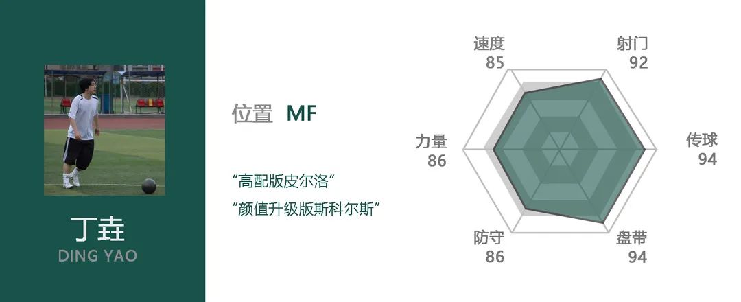 足球歷史左邊前衛_有左前衛的足球陣容_足壇歷史左前衛排名