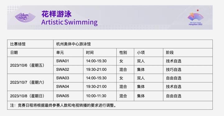 游泳規則自由比賽是誰(shuí)提出的_游泳規則自由比賽是什么意思_自由游泳的比賽規則是什么