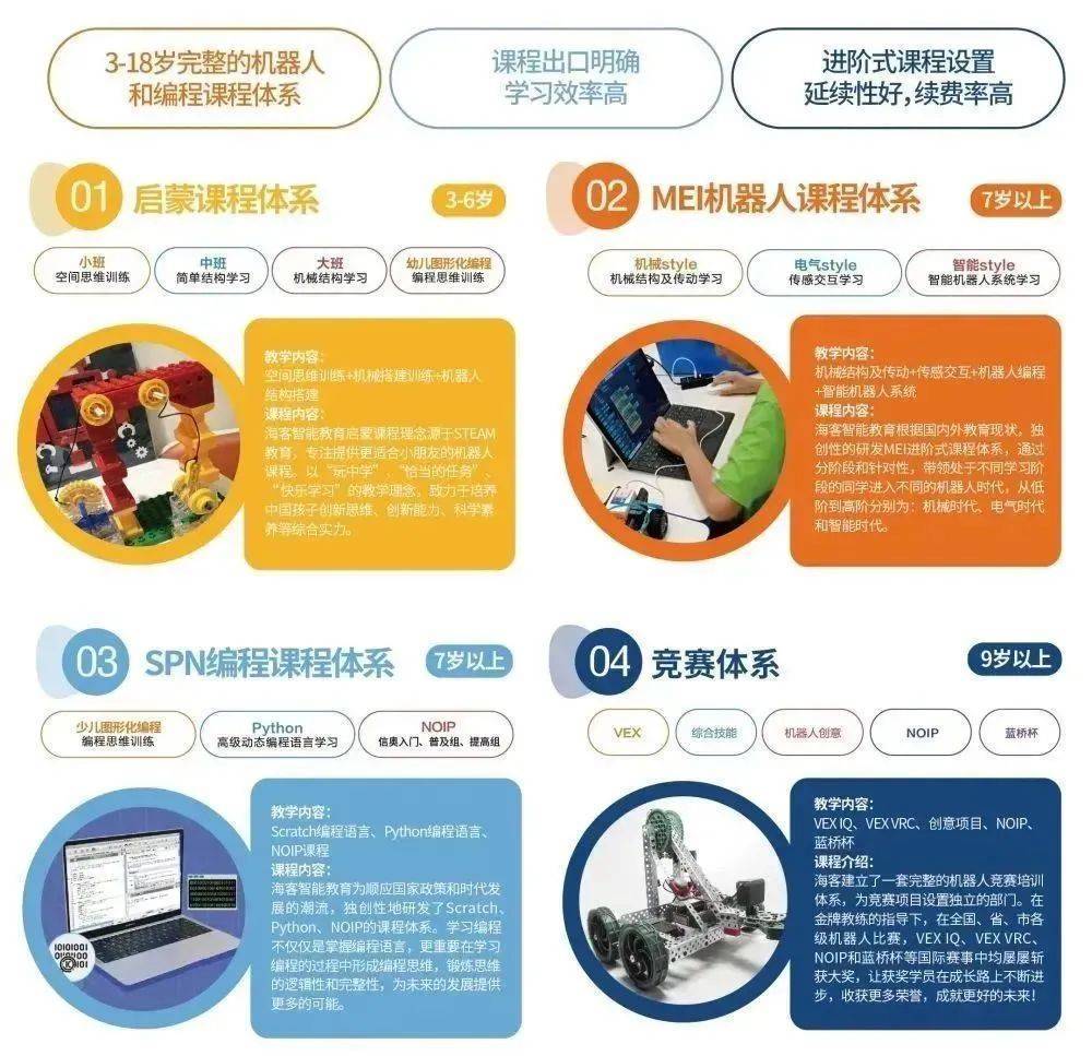 桌式足球規則視頻_桌式足球游戲規則與基本玩_足球桌游戲規則是什么