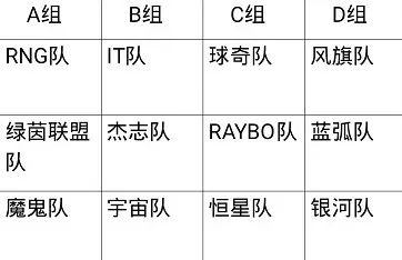 決賽足球規則加時(shí)是多少_足球比賽規則加時(shí)賽_足球總決賽加時(shí)規則是什么