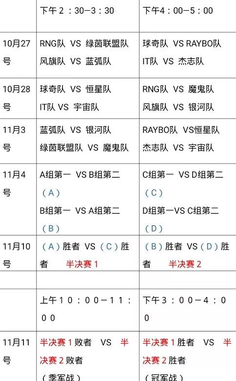 足球比賽規則加時(shí)賽_足球總決賽加時(shí)規則是什么_決賽足球規則加時(shí)是多少