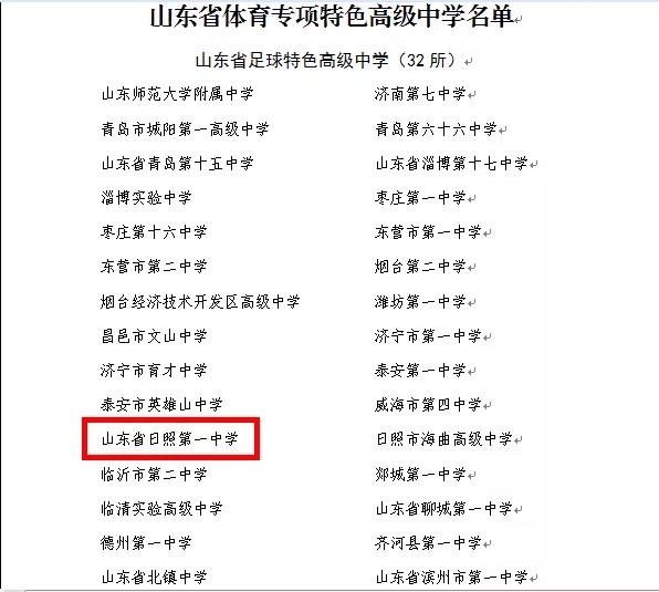 籃球冠軍的柔韌_籃球柔韌冠軍有哪些_籃球運動(dòng)員柔韌性訓練