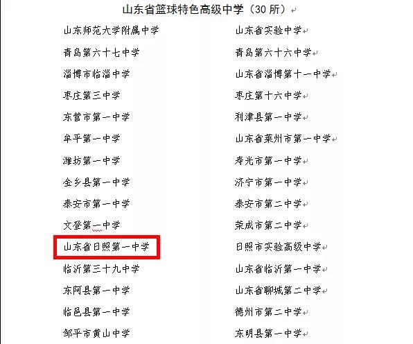 籃球運動(dòng)員柔韌性訓練_籃球柔韌冠軍有哪些_籃球冠軍的柔韌