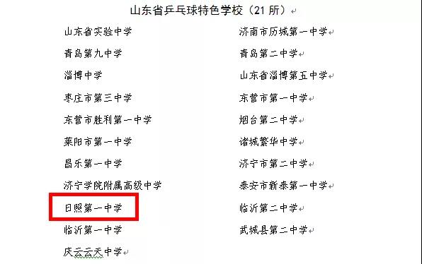 籃球冠軍的柔韌_籃球運動(dòng)員柔韌性訓練_籃球柔韌冠軍有哪些
